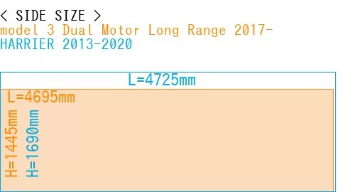 #model 3 Dual Motor Long Range 2017- + HARRIER 2013-2020